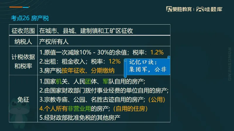 2025一建法规点睛三小时（PPT版）_2026年一建法规_2025年一建法规SVIP_05-考前密训✿央企特训✿机构普押_39-法规《点睛三小时》桂林推荐