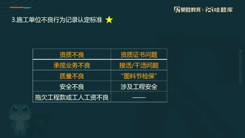 2025一建法规点睛三小时（PPT版）_2026年一建法规_2025年一建法规SVIP_05-考前密训✿央企特训✿机构普押_39-法规《点睛三小时》桂林推荐