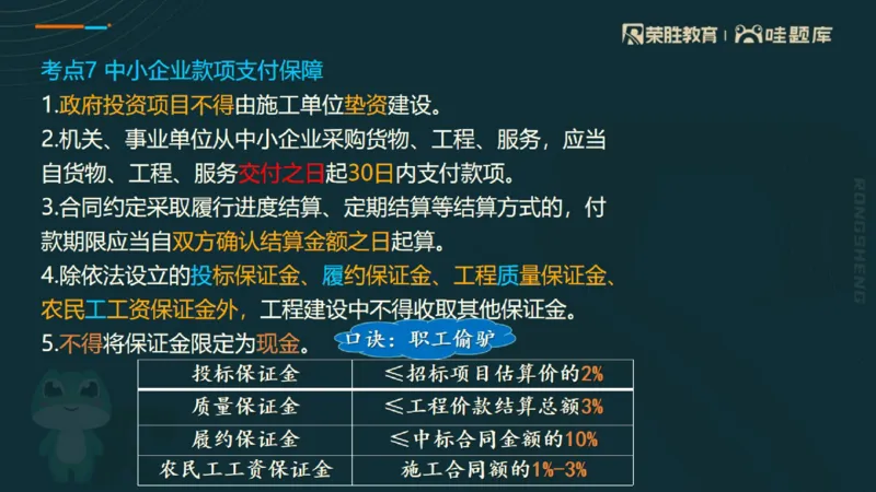 2025一建法规点睛三小时（PPT版）_2026年一建法规_2025年一建法规SVIP_05-考前密训✿央企特训✿机构普押_39-法规《点睛三小时》桂林推荐