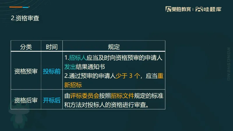 2025一建法规点睛三小时（PPT版）_2026年一建法规_2025年一建法规SVIP_05-考前密训✿央企特训✿机构普押_39-法规《点睛三小时》桂林推荐