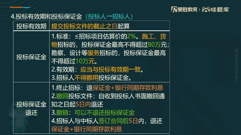 2025一建法规点睛三小时（PPT版）_2026年一建法规_2025年一建法规SVIP_05-考前密训✿央企特训✿机构普押_39-法规《点睛三小时》桂林推荐