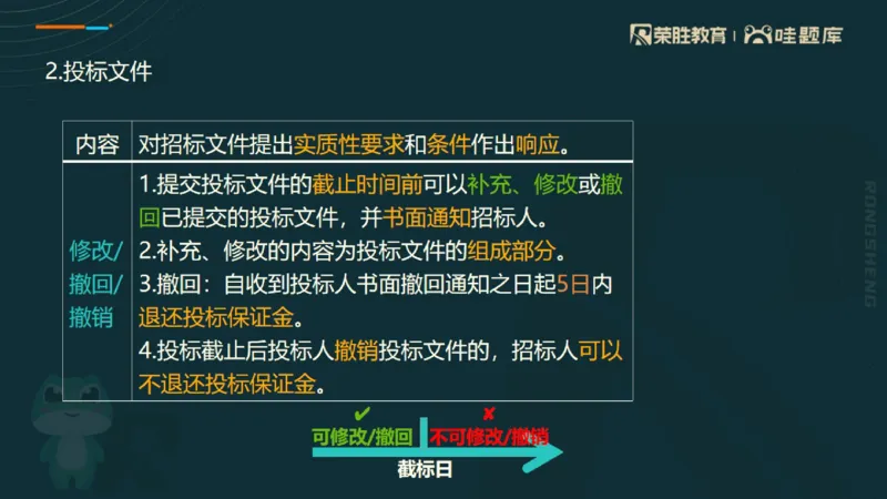 2025一建法规点睛三小时（PPT版）_2026年一建法规_2025年一建法规SVIP_05-考前密训✿央企特训✿机构普押_39-法规《点睛三小时》桂林推荐