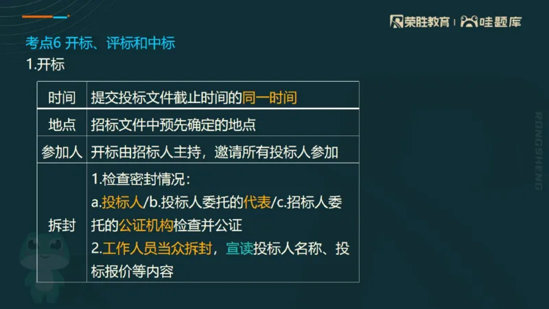 2025一建法规点睛三小时（PPT版）_2026年一建法规_2025年一建法规SVIP_05-考前密训✿央企特训✿机构普押_39-法规《点睛三小时》桂林推荐