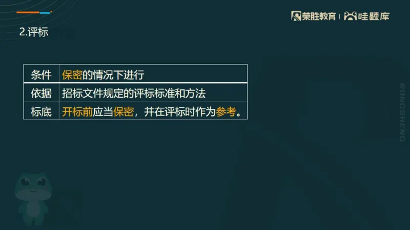 2025一建法规点睛三小时（PPT版）_2026年一建法规_2025年一建法规SVIP_05-考前密训✿央企特训✿机构普押_39-法规《点睛三小时》桂林推荐