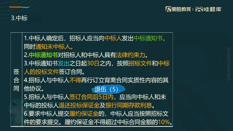 2025一建法规点睛三小时（PPT版）_2026年一建法规_2025年一建法规SVIP_05-考前密训✿央企特训✿机构普押_39-法规《点睛三小时》桂林推荐