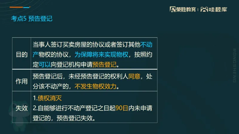 2025一建法规点睛三小时（PPT版）_2026年一建法规_2025年一建法规SVIP_05-考前密训✿央企特训✿机构普押_39-法规《点睛三小时》桂林推荐