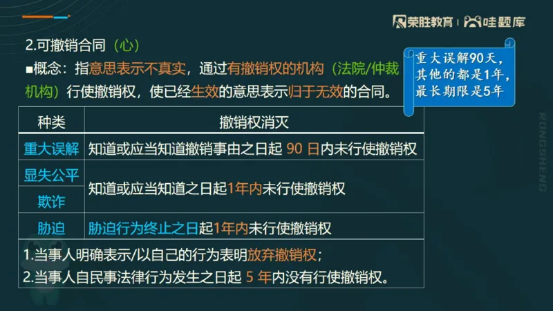2025一建法规点睛三小时（PPT版）_2026年一建法规_2025年一建法规SVIP_05-考前密训✿央企特训✿机构普押_39-法规《点睛三小时》桂林推荐