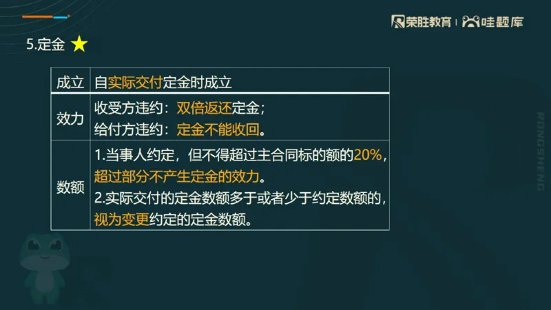 2025一建法规点睛三小时（PPT版）_2026年一建法规_2025年一建法规SVIP_05-考前密训✿央企特训✿机构普押_39-法规《点睛三小时》桂林推荐