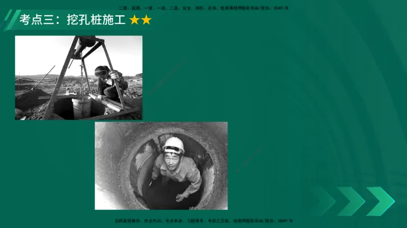 25年一建《公路实务》大V精讲第3章（75~79节）讲义在线版_2026年一级建造师_2026年一建公路_2025年一建公路SVIP_02-基础精讲✿高端面授✿深度强化_03.第3章桥梁工程