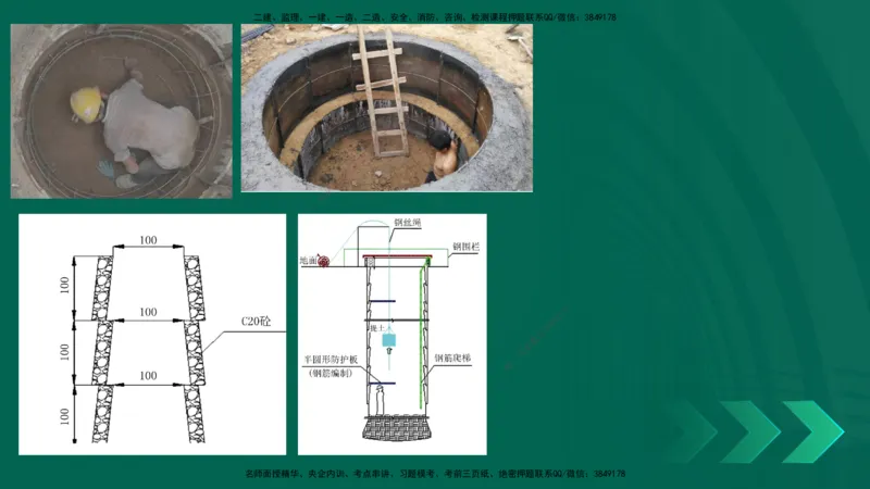 25年一建《公路实务》大V精讲第3章（75~79节）讲义在线版_2026年一级建造师_2026年一建公路_2025年一建公路SVIP_02-基础精讲✿高端面授✿深度强化_03.第3章桥梁工程