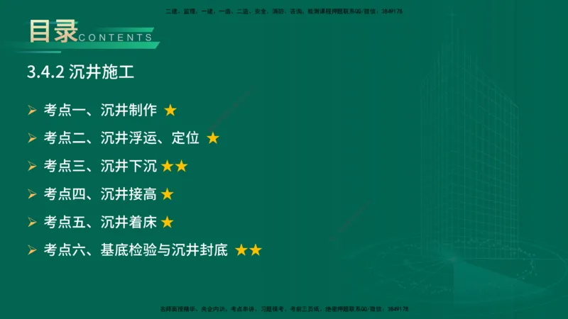 25年一建《公路实务》大V精讲第3章（75~79节）讲义在线版_2026年一级建造师_2026年一建公路_2025年一建公路SVIP_02-基础精讲✿高端面授✿深度强化_03.第3章桥梁工程