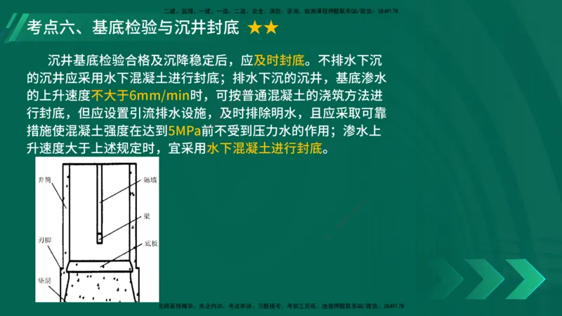 25年一建《公路实务》大V精讲第3章（75~79节）讲义在线版_2026年一级建造师_2026年一建公路_2025年一建公路SVIP_02-基础精讲✿高端面授✿深度强化_03.第3章桥梁工程