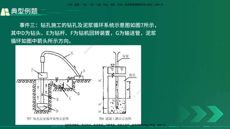 25年一建《公路实务》大V精讲第3章（75~79节）讲义在线版_2026年一级建造师_2026年一建公路_2025年一建公路SVIP_02-基础精讲✿高端面授✿深度强化_03.第3章桥梁工程