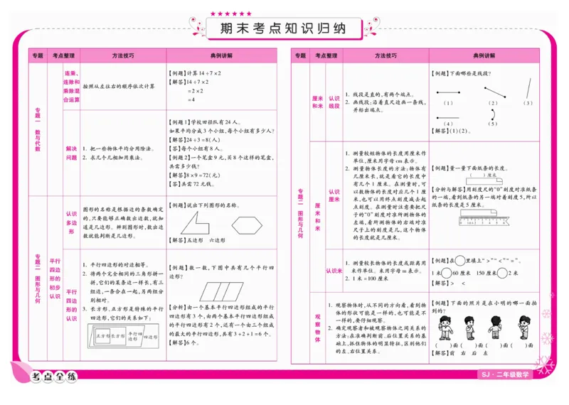 《期末冲刺优选卷》数学2年级上册（SJ）_二年级上下册资料_小学二年级学习资料-25年更新版_2-03、小学二年级数学上册_2-3-2、练习题、作业、试题、试卷_苏教版_电子册类