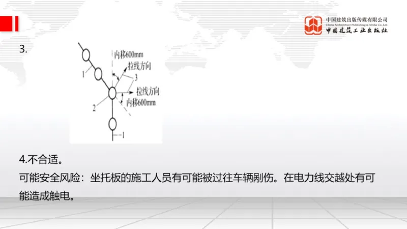 2025一建《通信》考前小灶直播课（卷一）2_2026年一级建造师_2026年一建通信_2025年一建通信SVIP_04-冲刺串讲✿考点强化✿小灶集训_20-通信《考前小灶直播》杨鹏JGS_讲义