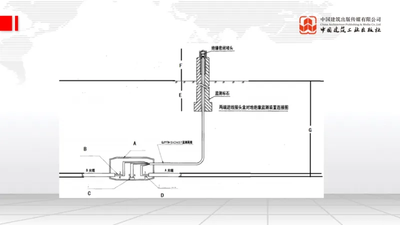 2025一建《通信》考前小灶直播课（卷一）2_2026年一级建造师_2026年一建通信_2025年一建通信SVIP_04-冲刺串讲✿考点强化✿小灶集训_20-通信《考前小灶直播》杨鹏JGS_讲义