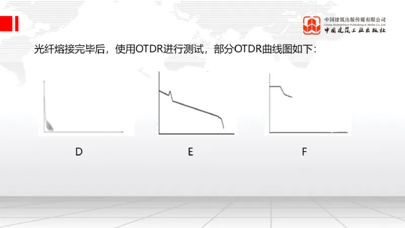 2025一建《通信》考前小灶直播课（卷一）2_2026年一级建造师_2026年一建通信_2025年一建通信SVIP_04-冲刺串讲✿考点强化✿小灶集训_20-通信《考前小灶直播》杨鹏JGS_讲义