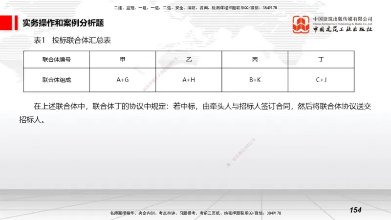 2025一建《矿业》考前小灶直播课02下_2026年一级建造师_2026年一建矿业_2025年一建矿业SVIP_04-冲刺串讲✿考点强化✿小灶集训_30-矿业《考前小灶直播》常青JGS_讲义
