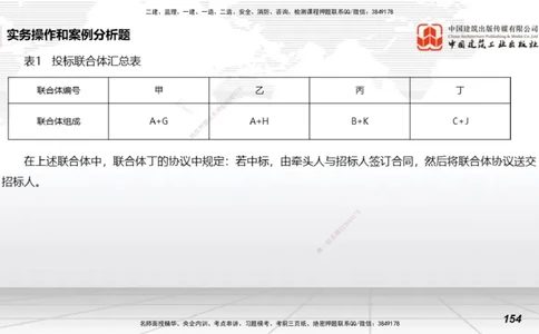 2025一建《矿业》考前小灶直播课02下_2026年一级建造师_2026年一建矿业_2025年一建矿业SVIP_04-冲刺串讲✿考点强化✿小灶集训_30-矿业《考前小灶直播》常青JGS_讲义