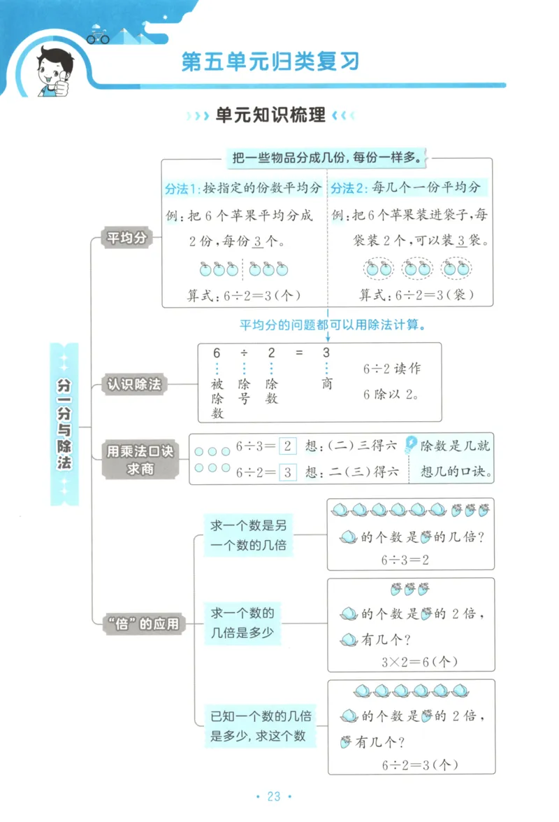 25秋《53归类复习》2年级上册数学北师大_25秋小学语数英习题试卷_数学_北师大版_53单元归类复习完整版数学北师25年上册