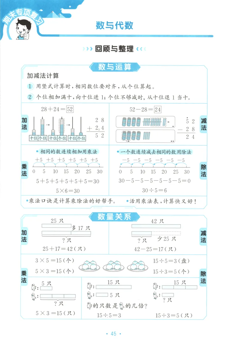 25秋《53归类复习》2年级上册数学北师大_25秋小学语数英习题试卷_数学_北师大版_53单元归类复习完整版数学北师25年上册