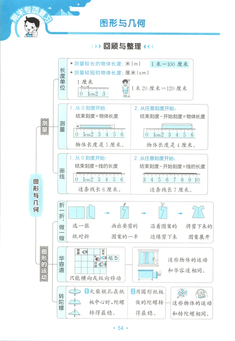 25秋《53归类复习》2年级上册数学北师大_25秋小学语数英习题试卷_数学_北师大版_53单元归类复习完整版数学北师25年上册