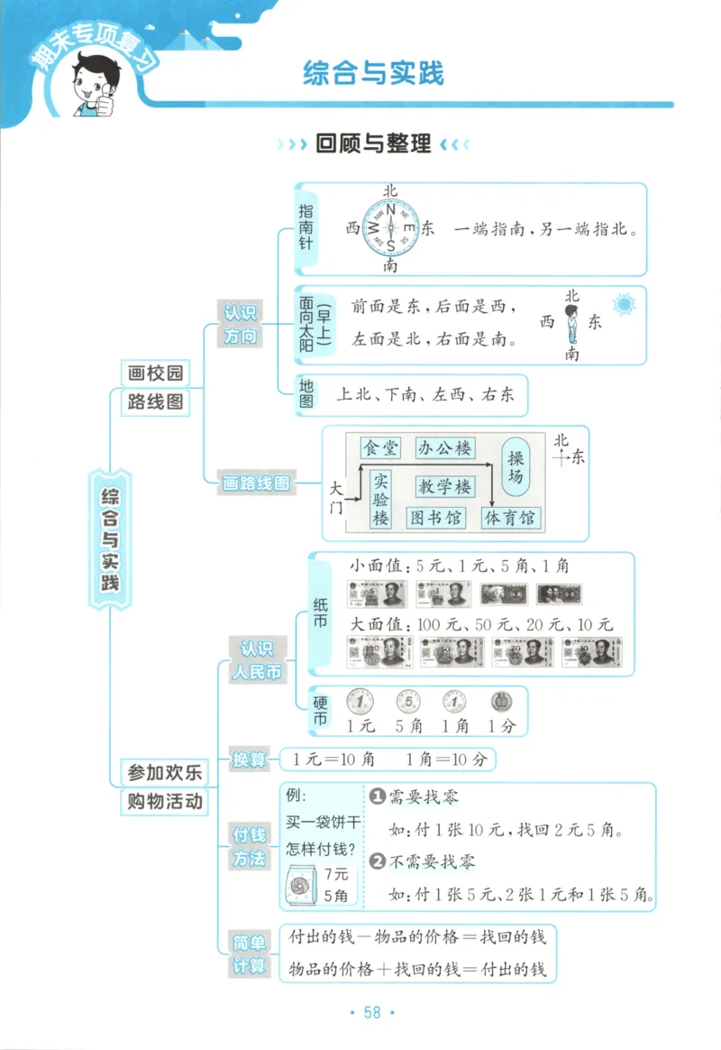 25秋《53归类复习》2年级上册数学北师大_25秋小学语数英习题试卷_数学_北师大版_53单元归类复习完整版数学北师25年上册