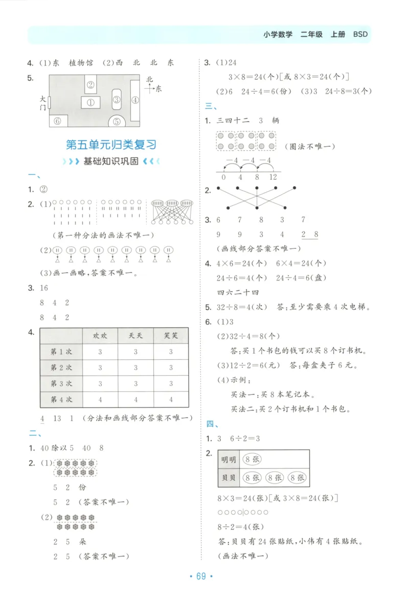 25秋《53归类复习》2年级上册数学北师大_25秋小学语数英习题试卷_数学_北师大版_53单元归类复习完整版数学北师25年上册