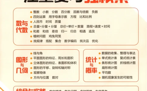 25秋《53归类复习》2年级上册数学北师大_25秋小学语数英习题试卷_数学_北师大版_53单元归类复习完整版数学北师25年上册