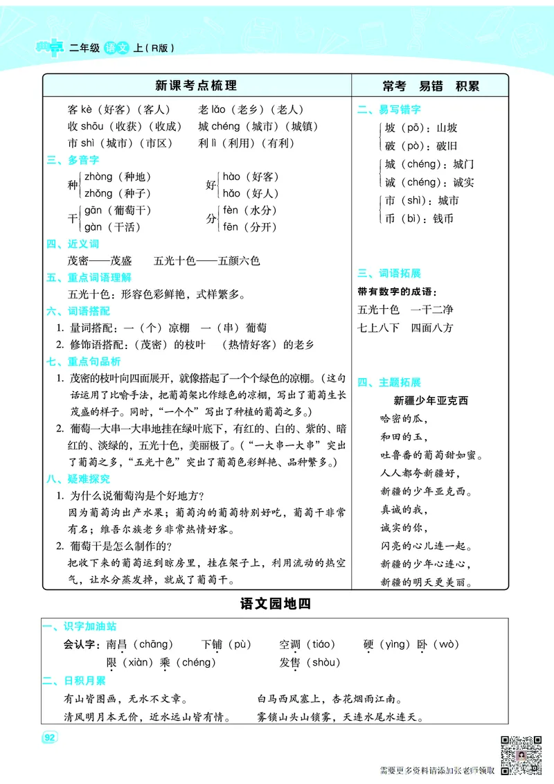 二（上）语文名师规划每一课重考点梳理（全册）(1)_二年级上下册资料_二年级上册小红书同款资料_二年级