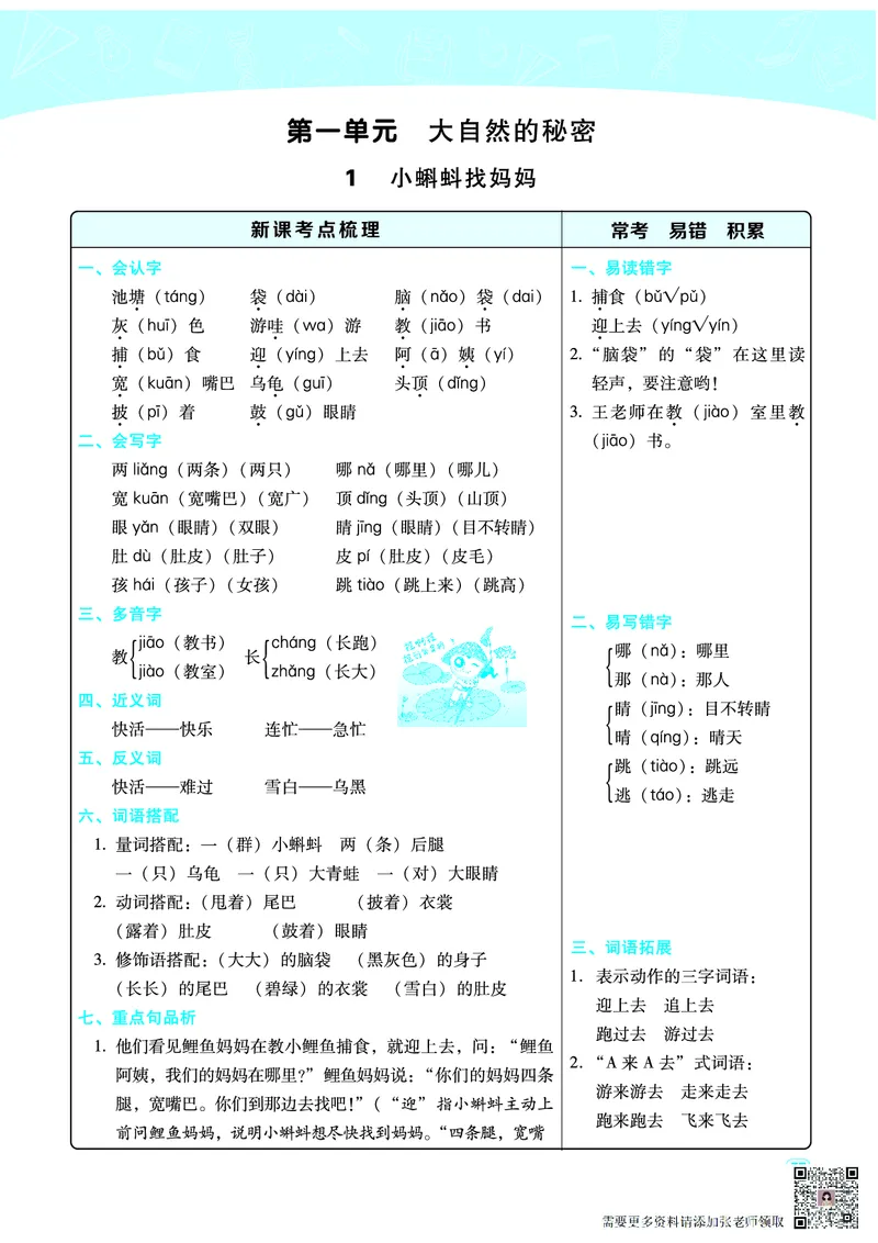 二（上）语文名师规划每一课重考点梳理（全册）(1)_二年级上下册资料_二年级上册小红书同款资料_二年级