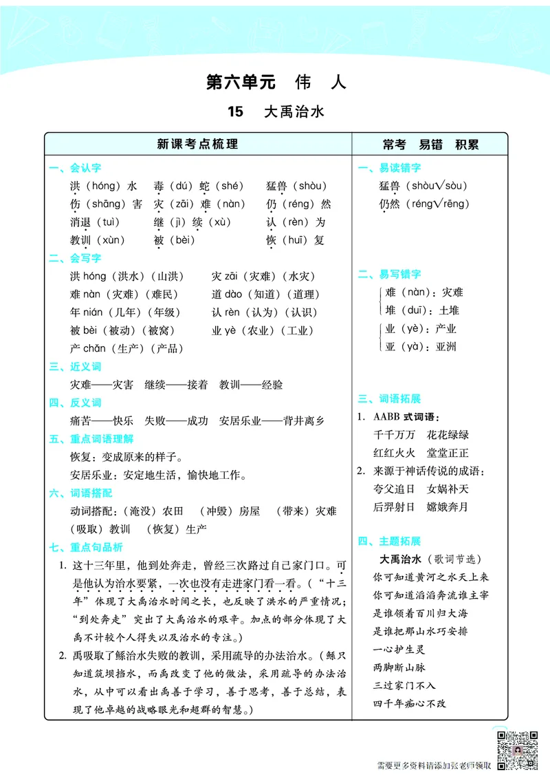 二（上）语文名师规划每一课重考点梳理（全册）(1)_二年级上下册资料_二年级上册小红书同款资料_二年级