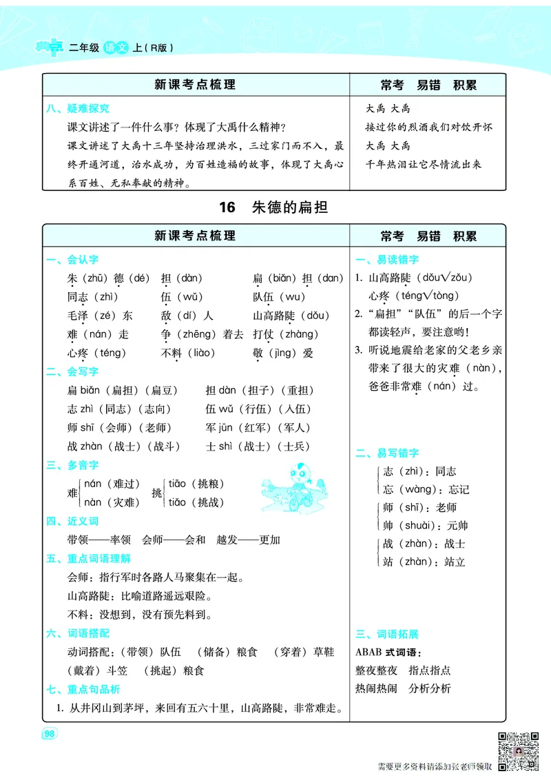 二（上）语文名师规划每一课重考点梳理（全册）(1)_二年级上下册资料_二年级上册小红书同款资料_二年级