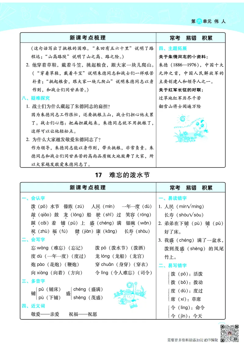 二（上）语文名师规划每一课重考点梳理（全册）(1)_二年级上下册资料_二年级上册小红书同款资料_二年级