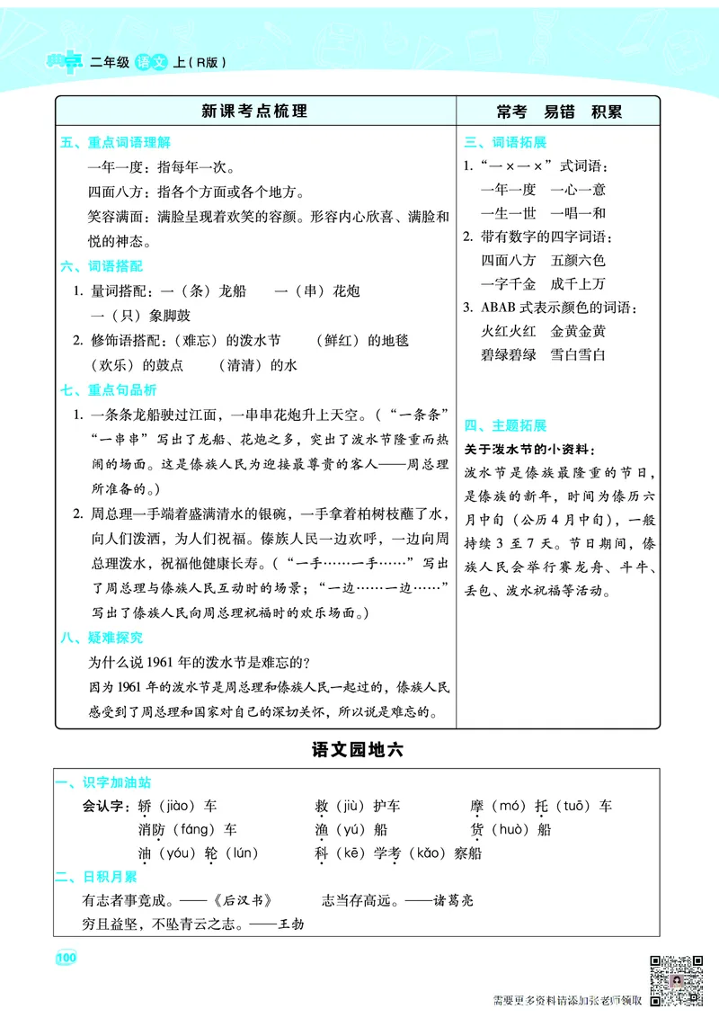 二（上）语文名师规划每一课重考点梳理（全册）(1)_二年级上下册资料_二年级上册小红书同款资料_二年级