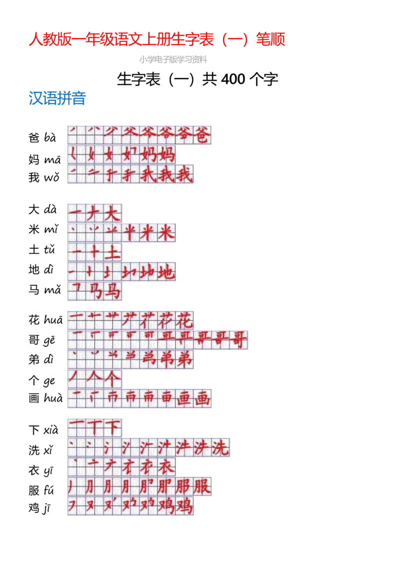 一年级上册语文-一年级生字表一笔顺_一年级上下册资料_一年级上语数英上下册学习资料_3-6-1、小学一年级语文上册_统编、部编、人教（语文全国统一只有一个版）_8、字贴书写