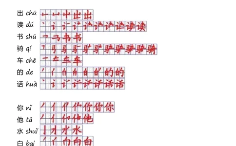 一年级上册语文-一年级生字表一笔顺_一年级上下册资料_一年级上语数英上下册学习资料_3-6-1、小学一年级语文上册_统编、部编、人教（语文全国统一只有一个版）_8、字贴书写