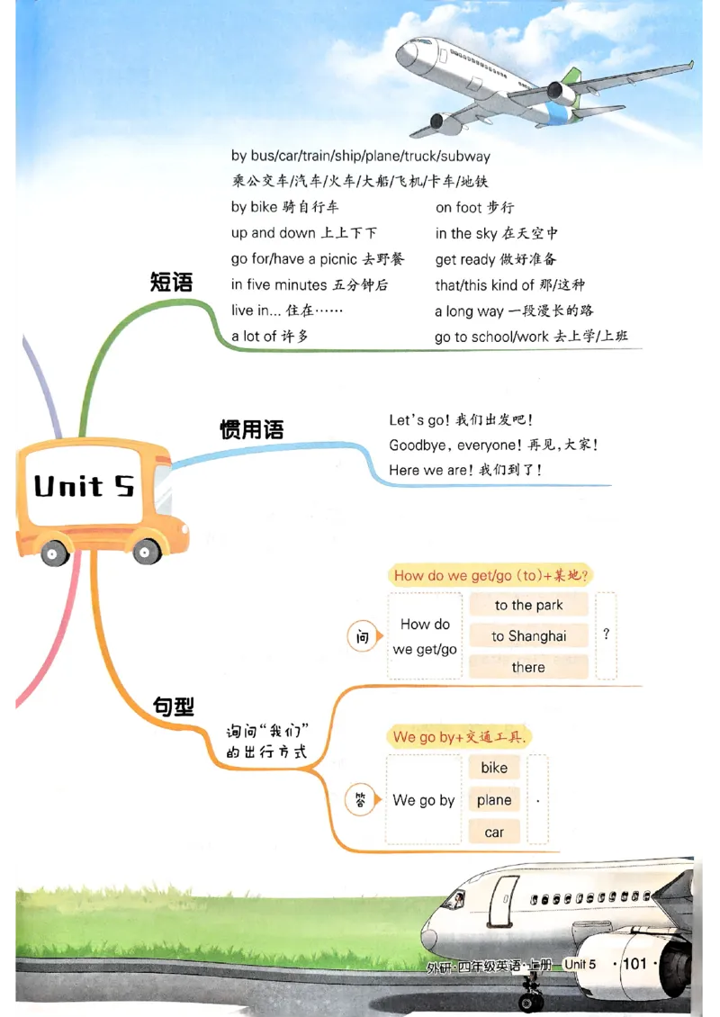 《状元笔记》_25秋小学语数英习题试卷_英语_外研版_25秋《状元笔记》英语外研版3起34_25秋《状元笔记》英语外研3起点4上