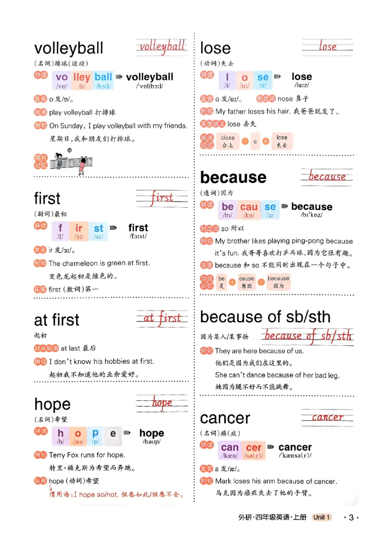 《状元笔记》_25秋小学语数英习题试卷_英语_外研版_25秋《状元笔记》英语外研版3起34_25秋《状元笔记》英语外研3起点4上