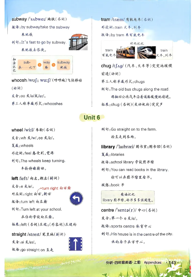 《状元笔记》_25秋小学语数英习题试卷_英语_外研版_25秋《状元笔记》英语外研版3起34_25秋《状元笔记》英语外研3起点4上