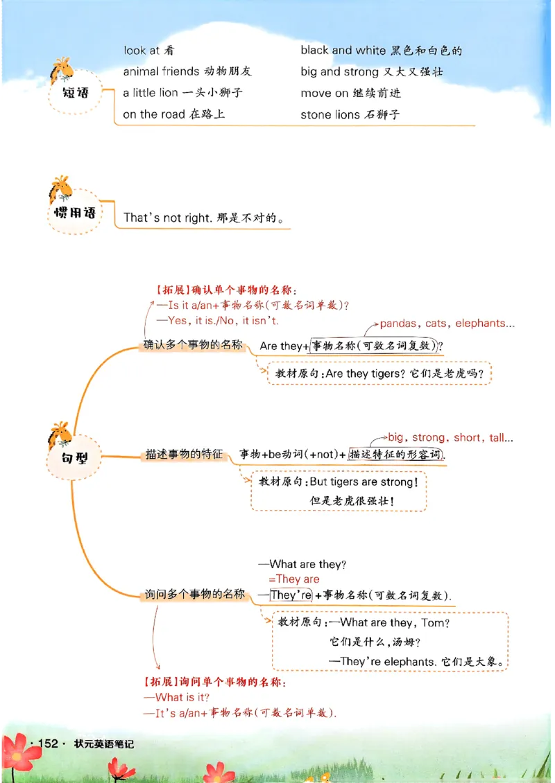 《状元笔记》_25秋小学语数英习题试卷_英语_外研版_25秋《状元笔记》英语外研版3起34_25秋《状元笔记》英语外研3起点4上