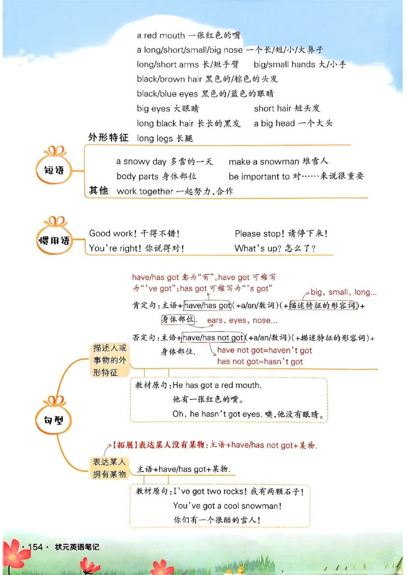 《状元笔记》_25秋小学语数英习题试卷_英语_外研版_25秋《状元笔记》英语外研版3起34_25秋《状元笔记》英语外研3起点4上