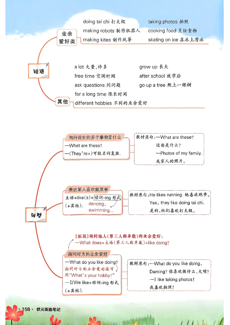 《状元笔记》_25秋小学语数英习题试卷_英语_外研版_25秋《状元笔记》英语外研版3起34_25秋《状元笔记》英语外研3起点4上