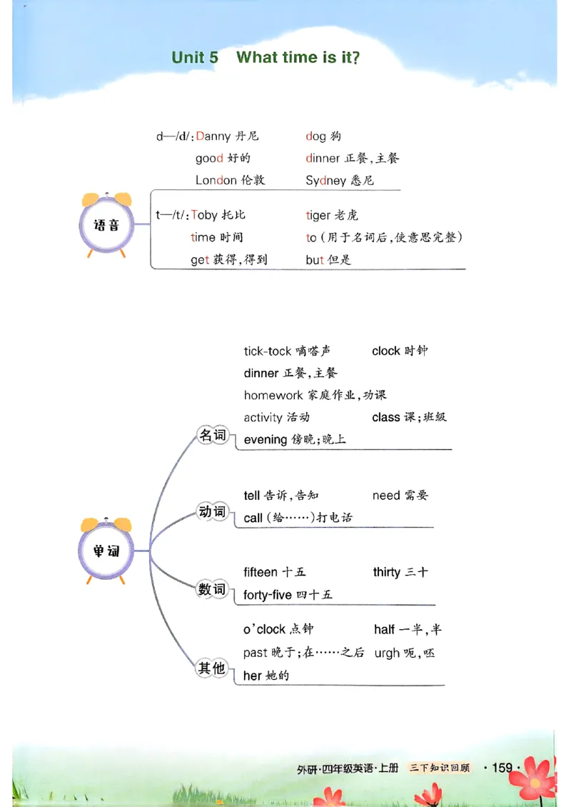 《状元笔记》_25秋小学语数英习题试卷_英语_外研版_25秋《状元笔记》英语外研版3起34_25秋《状元笔记》英语外研3起点4上