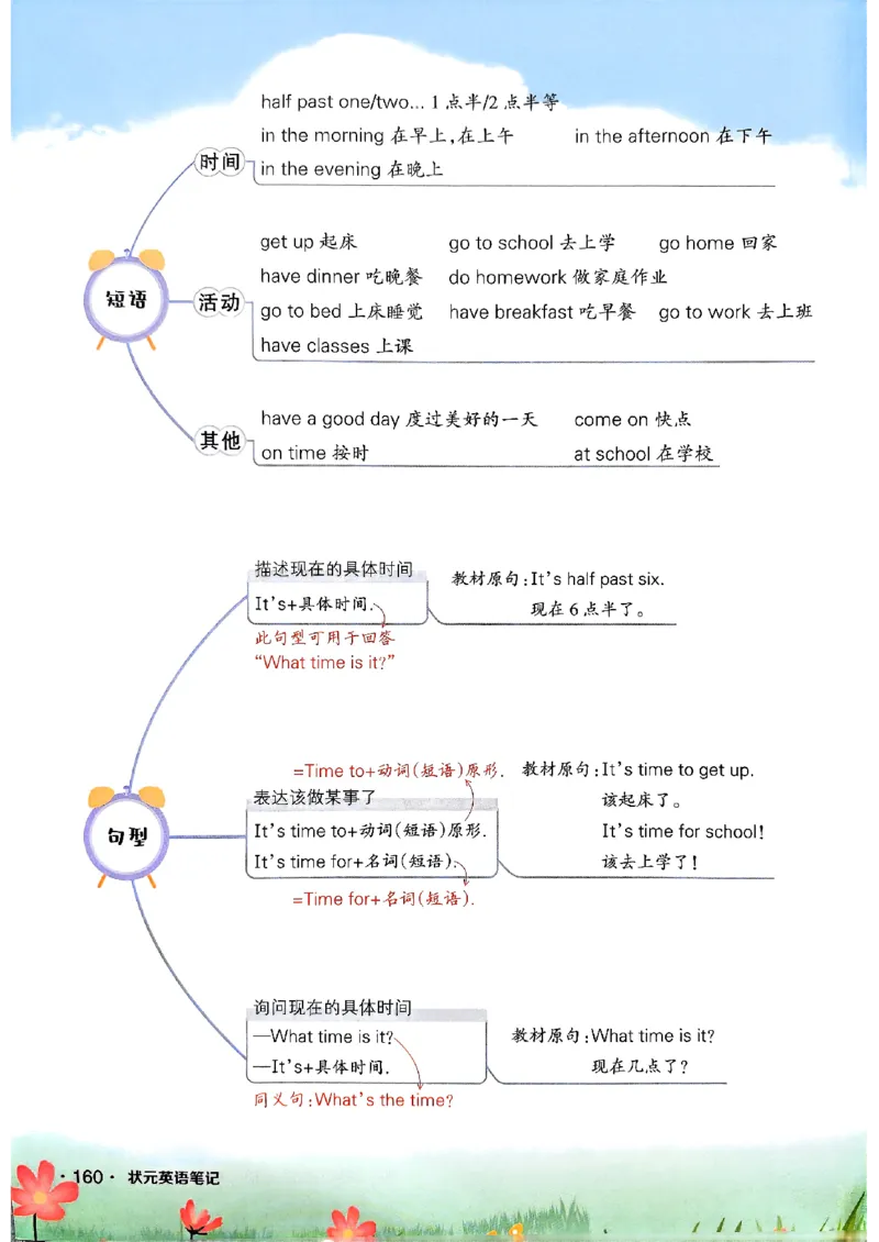 《状元笔记》_25秋小学语数英习题试卷_英语_外研版_25秋《状元笔记》英语外研版3起34_25秋《状元笔记》英语外研3起点4上