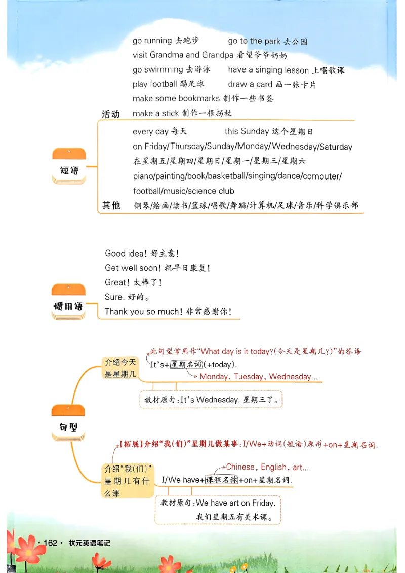 《状元笔记》_25秋小学语数英习题试卷_英语_外研版_25秋《状元笔记》英语外研版3起34_25秋《状元笔记》英语外研3起点4上