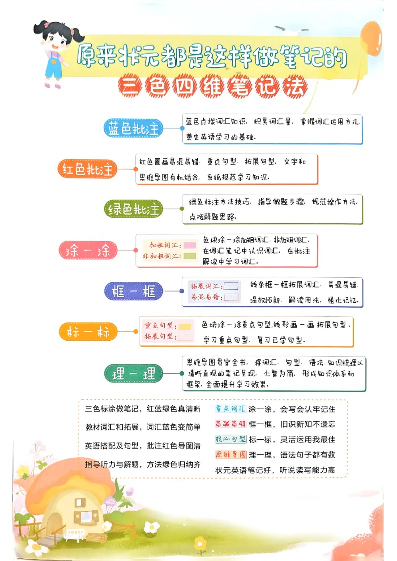 《状元笔记》_25秋小学语数英习题试卷_英语_外研版_25秋《状元笔记》英语外研版3起34_25秋《状元笔记》英语外研3起点4上