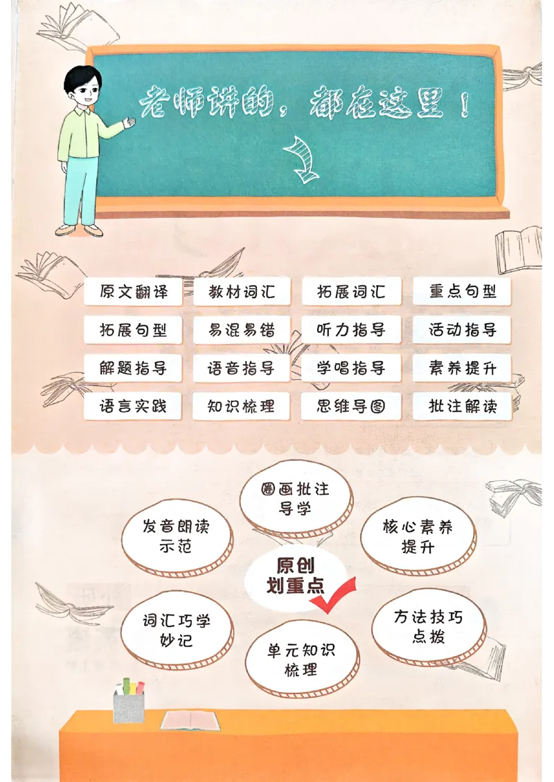 《状元笔记》_25秋小学语数英习题试卷_英语_外研版_25秋《状元笔记》英语外研版3起34_25秋《状元笔记》英语外研3起点4上