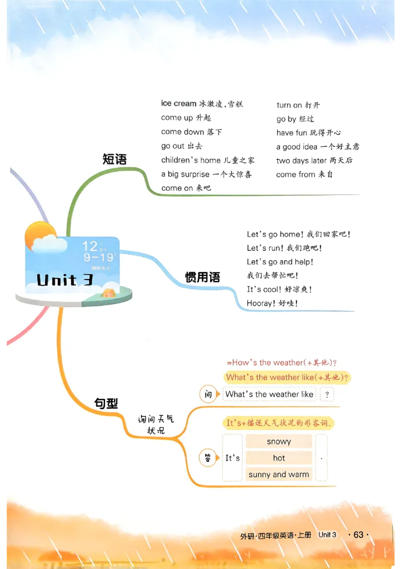 《状元笔记》_25秋小学语数英习题试卷_英语_外研版_25秋《状元笔记》英语外研版3起34_25秋《状元笔记》英语外研3起点4上
