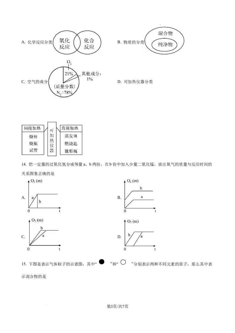 广州市执信中学2024--2025学年九年级上学期第一学段适应性练习化学试卷（原卷版）_广州九上月考+期中+期末+一模二模+中考真题_九上月考_初三化学月考卷与答案
